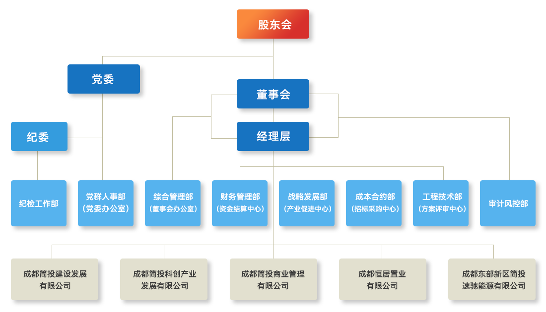 AG8����_AG8���޼��š�(�й���)�ٷ���վ